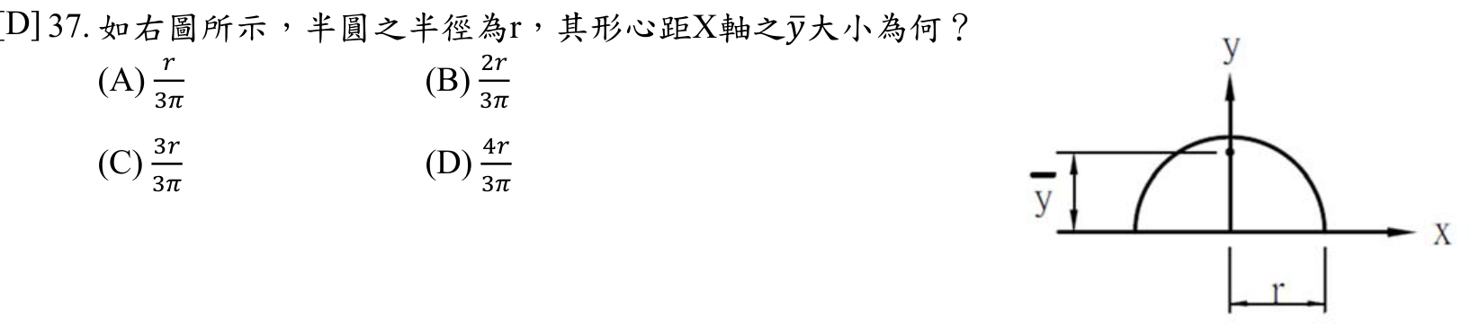題目附圖
