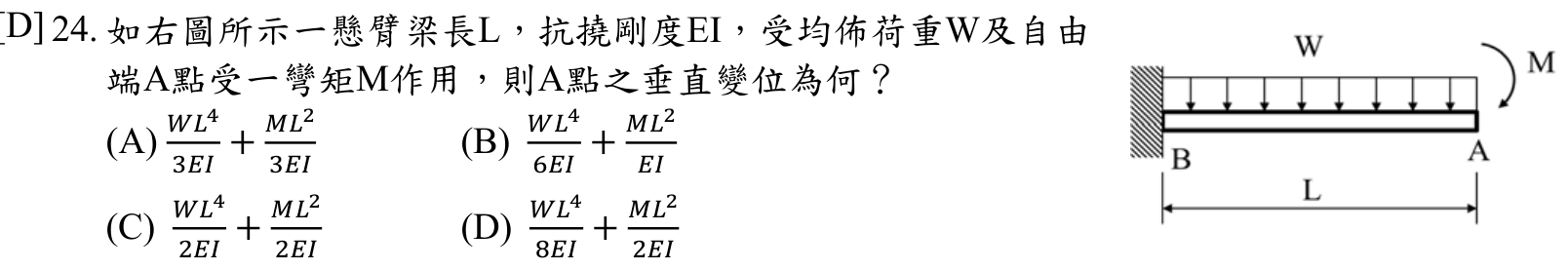 題目附圖