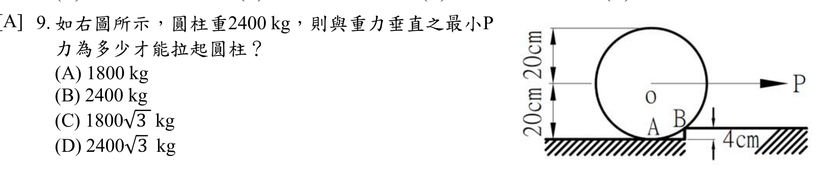 題目附圖
