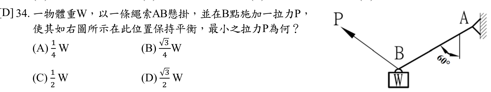 題目附圖
