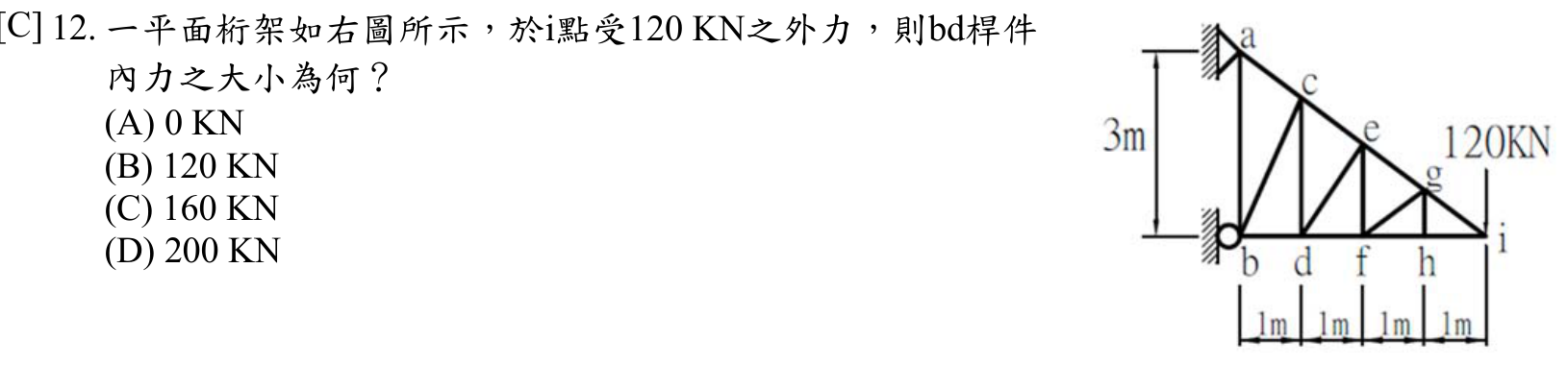 題目附圖