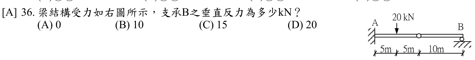 題目附圖
