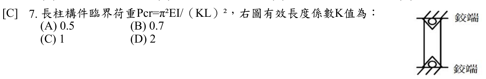 題目附圖