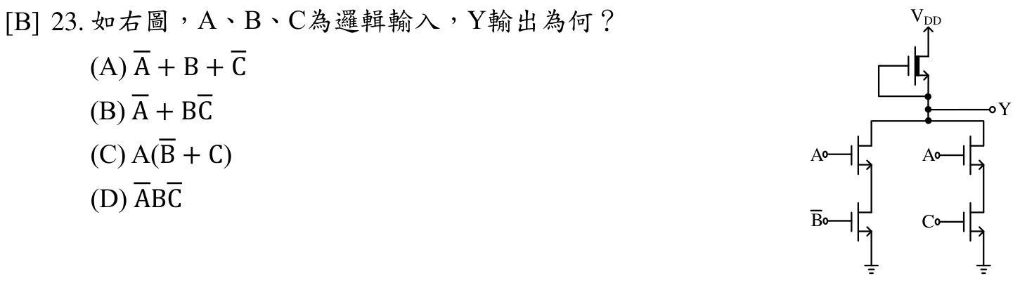 題目附圖