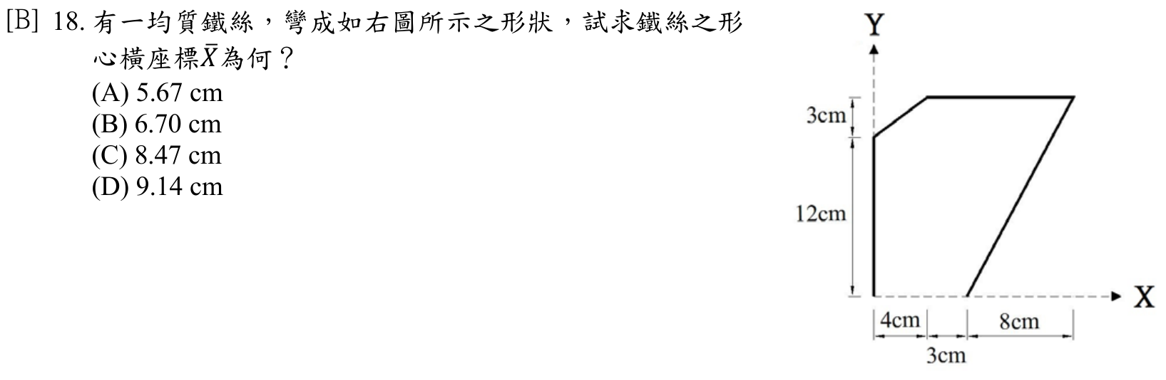 題目附圖