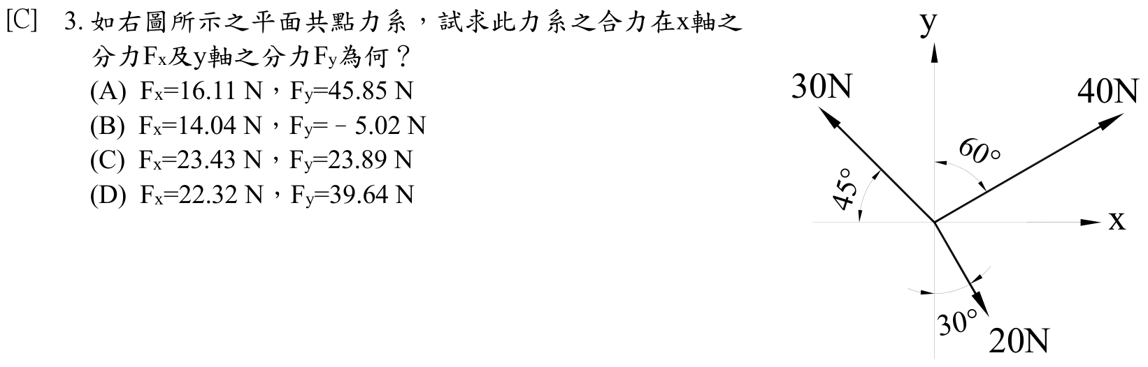 題目附圖
