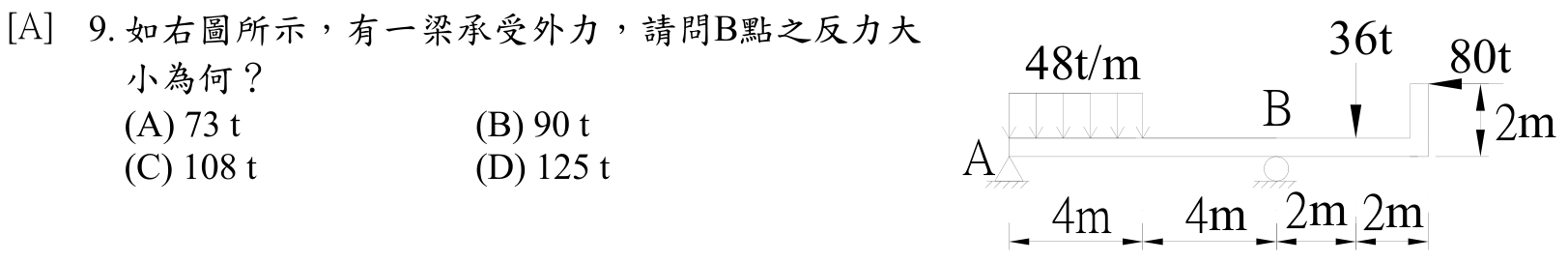 題目附圖