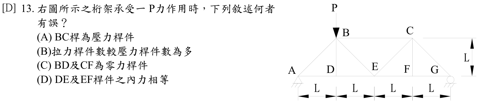 題目附圖