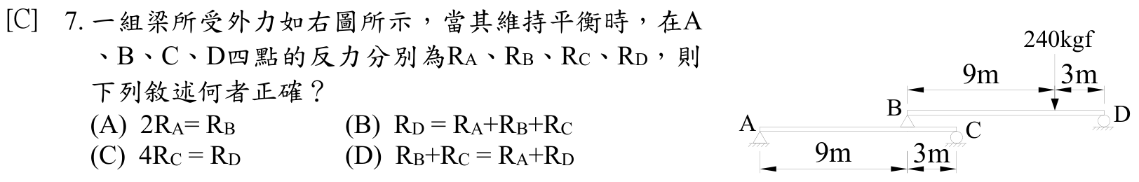 題目附圖