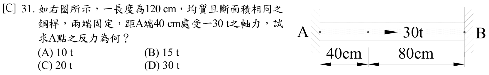 題目附圖