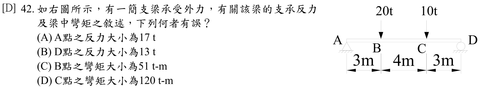 題目附圖