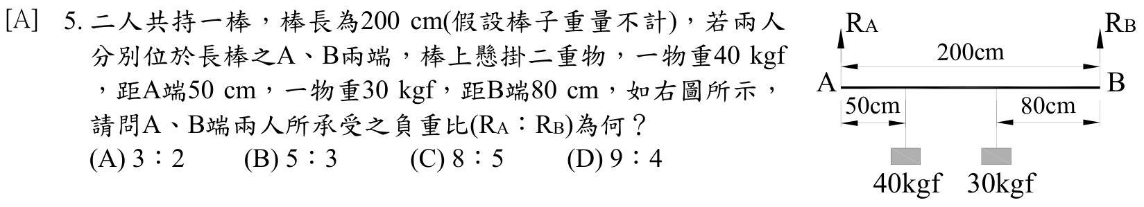 題目附圖