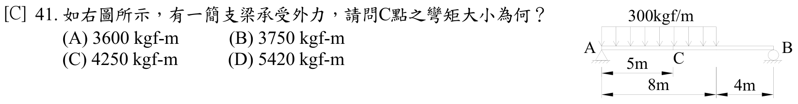 題目附圖
