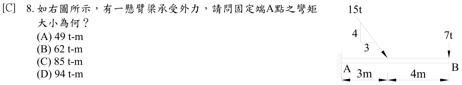 題目附圖