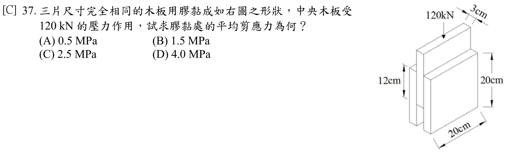 題目附圖