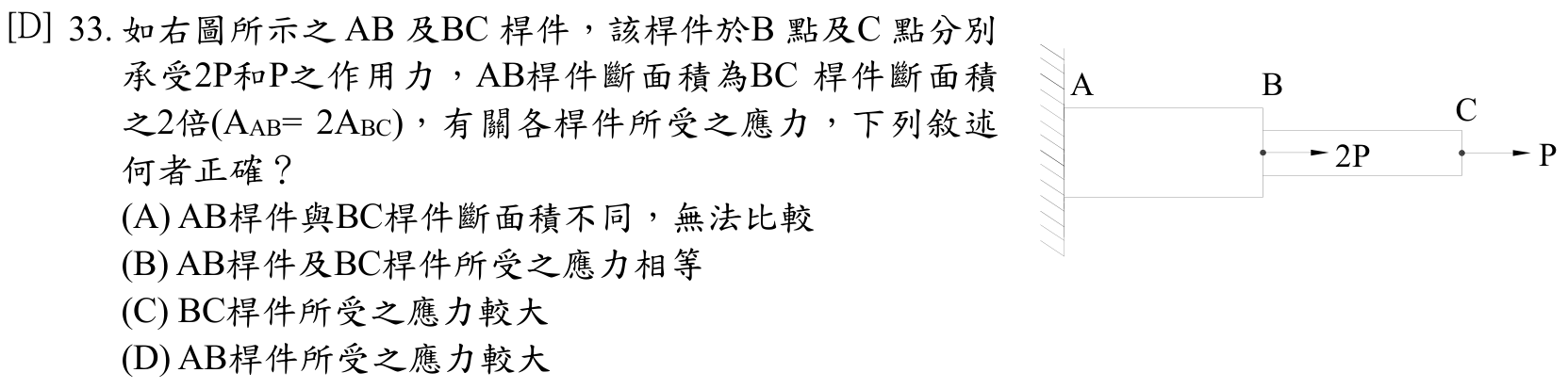 題目附圖