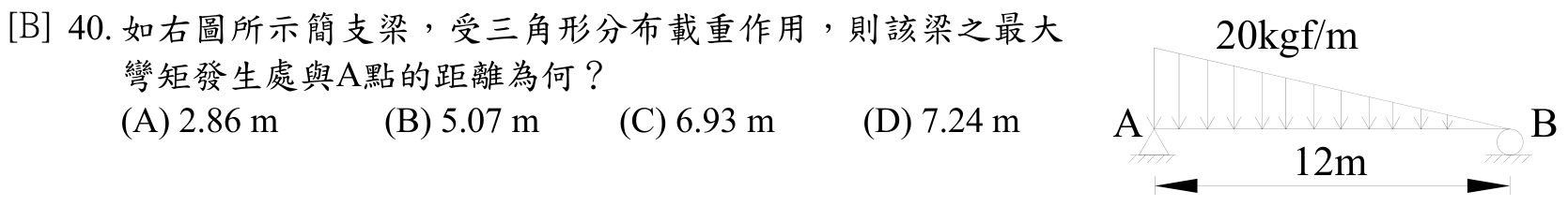 題目附圖