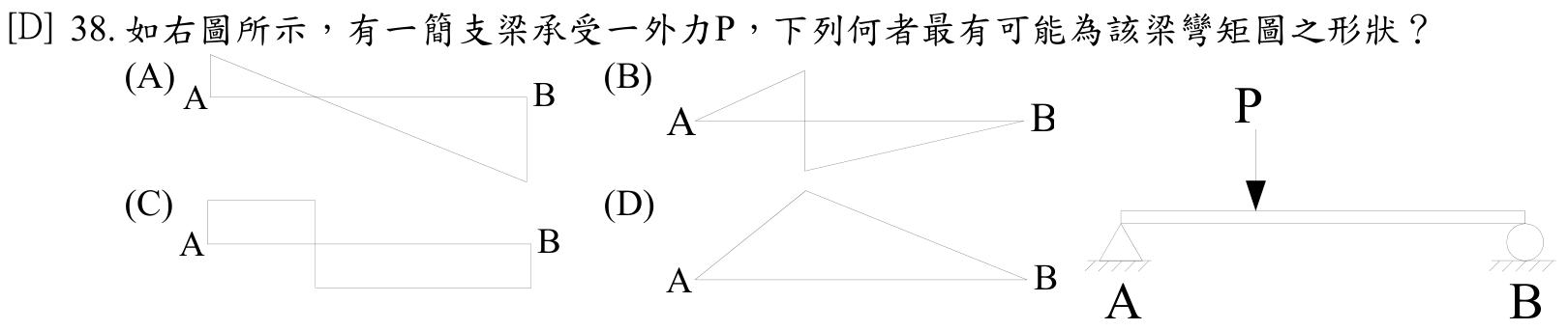 題目附圖