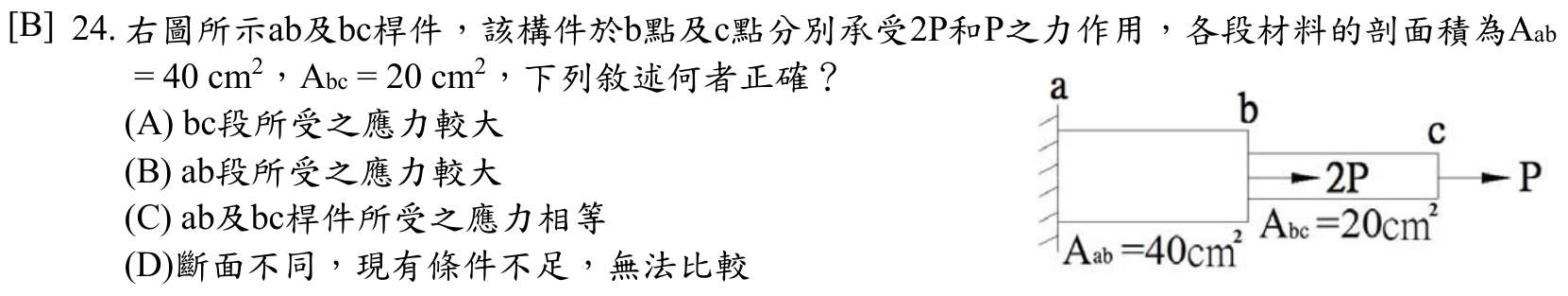 題目附圖