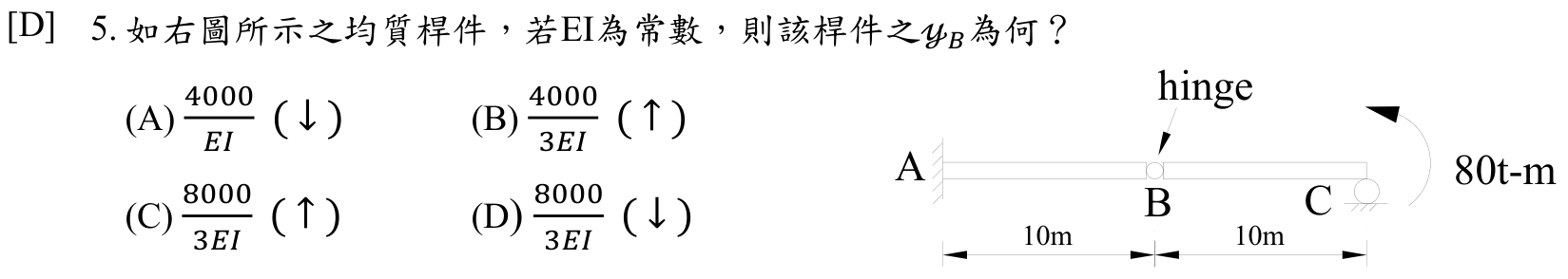 題目附圖