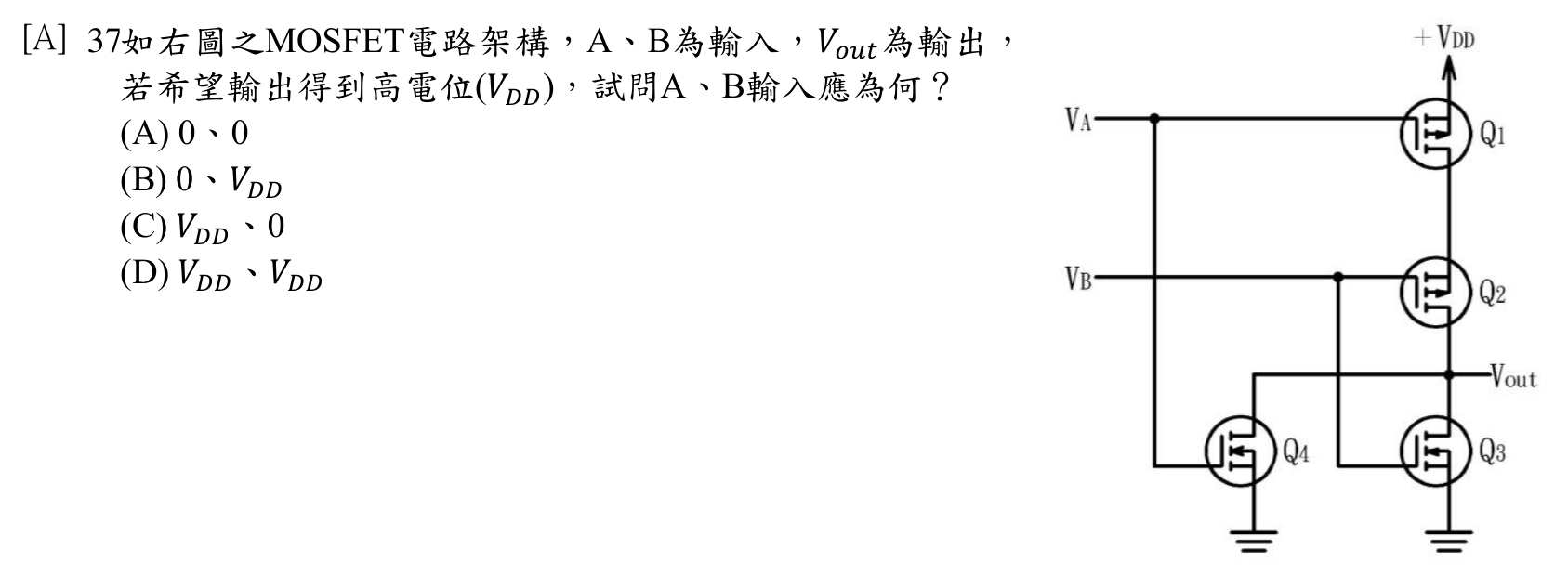 題目附圖