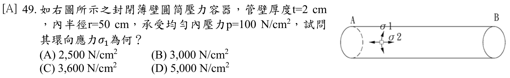 題目附圖