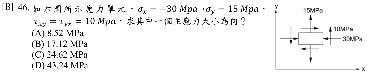 題目附圖