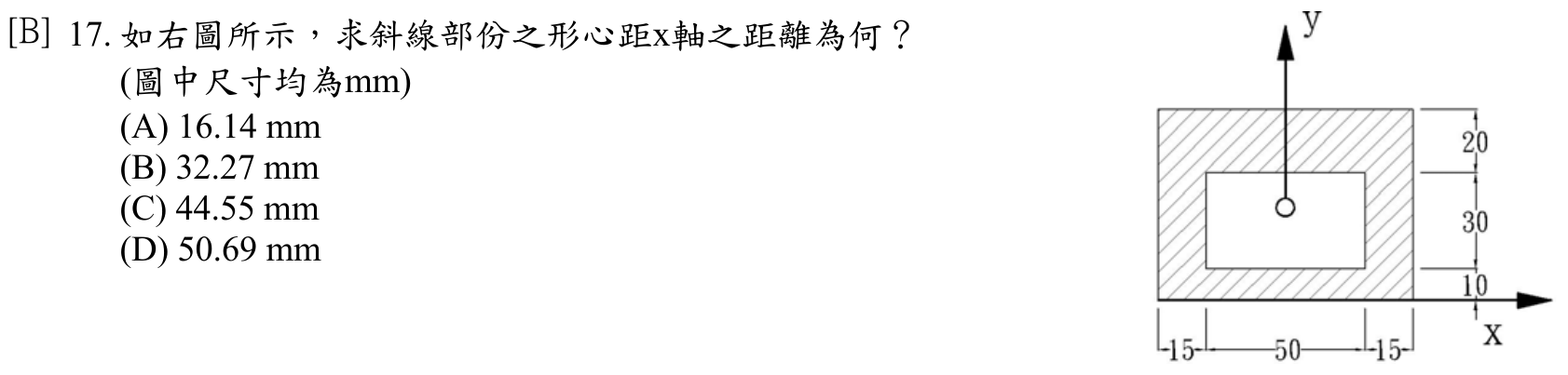 題目附圖