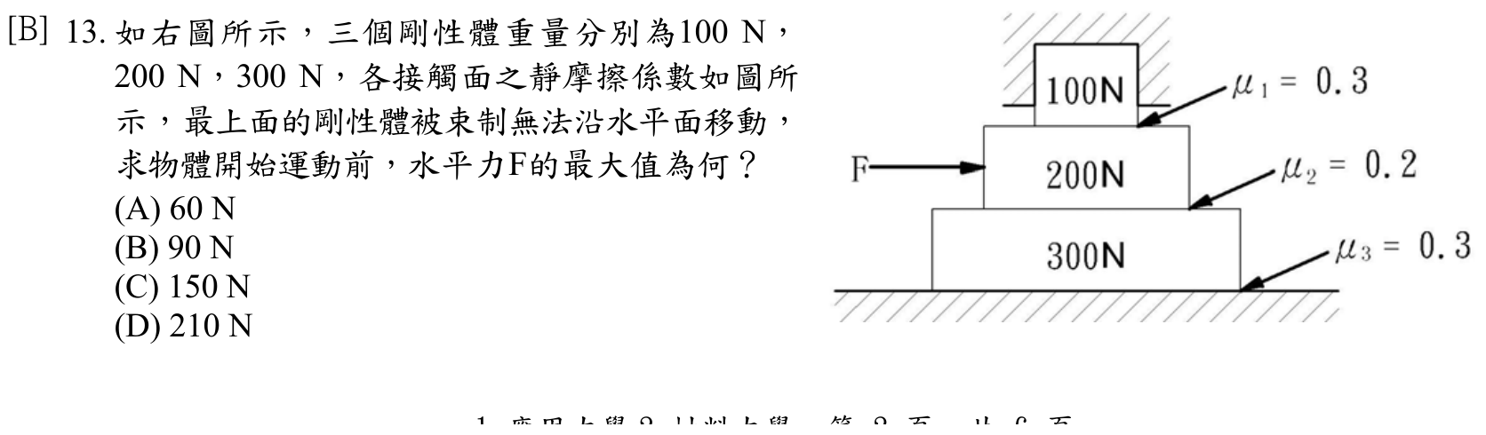 題目附圖