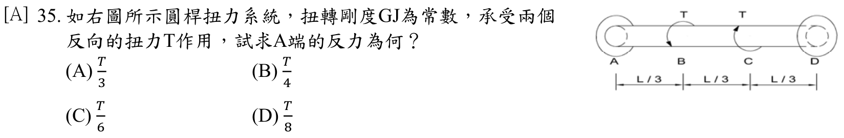 題目附圖