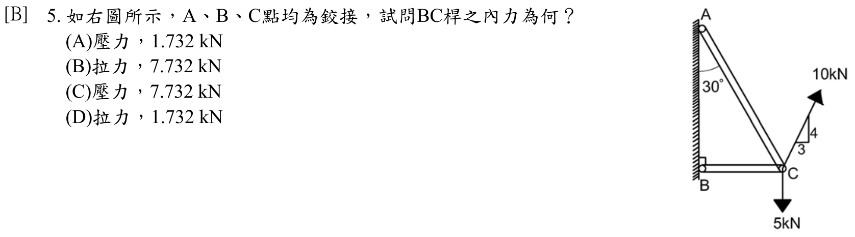 題目附圖