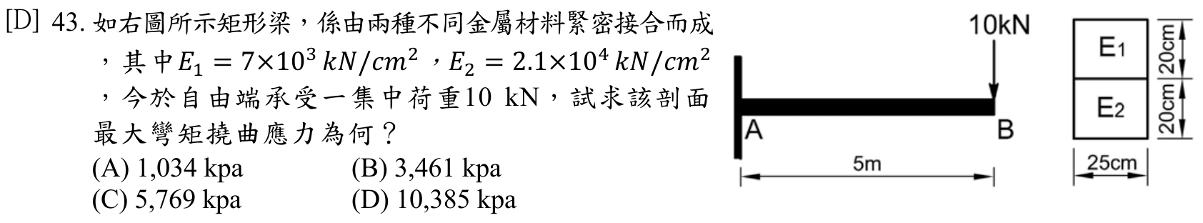 題目附圖