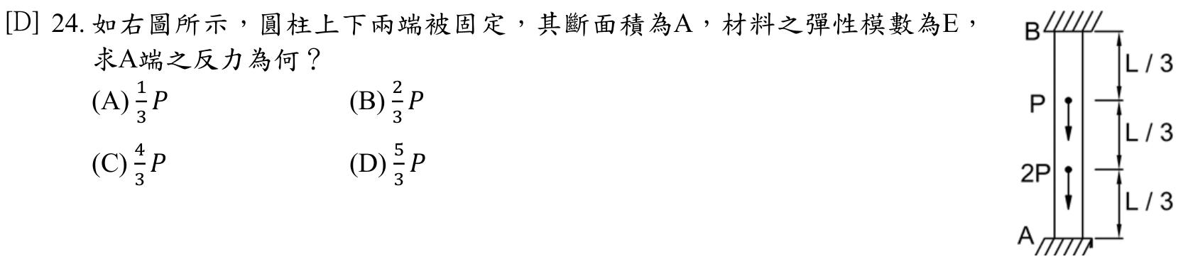 題目附圖