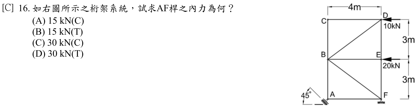 題目附圖