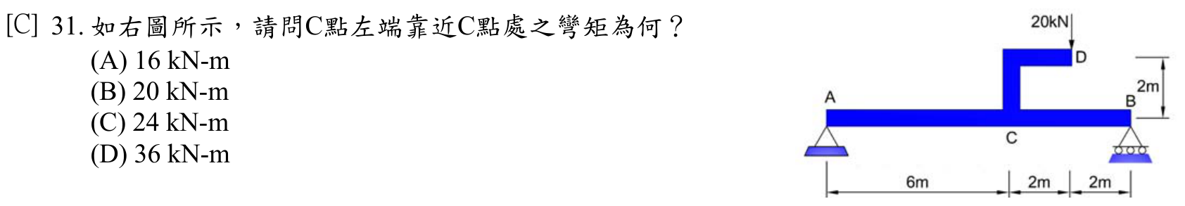 題目附圖