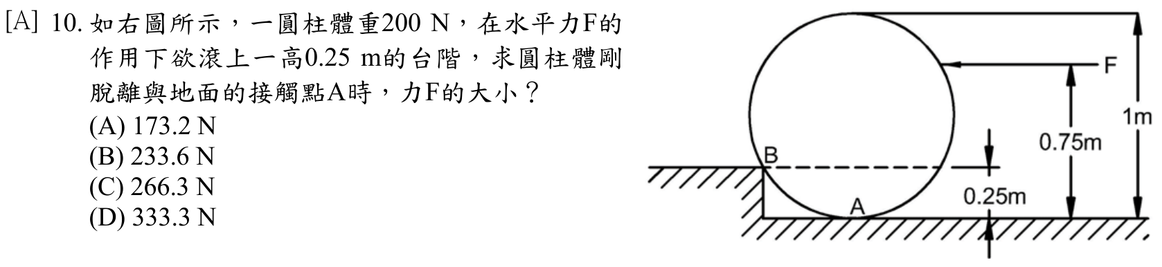 題目附圖