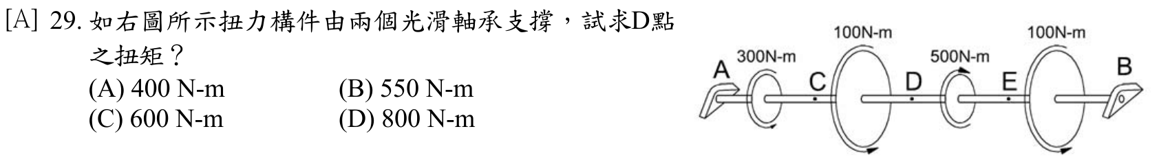 題目附圖