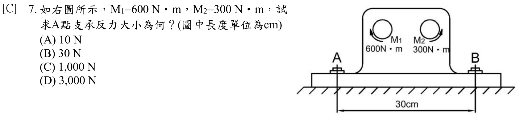 題目附圖