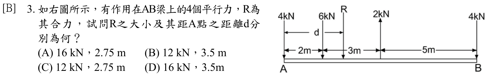 題目附圖