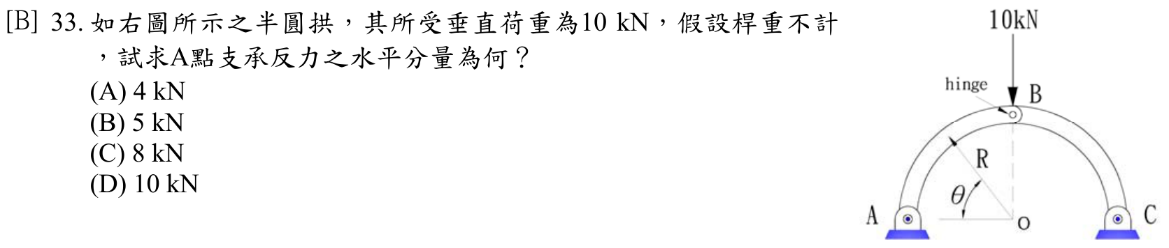 題目附圖
