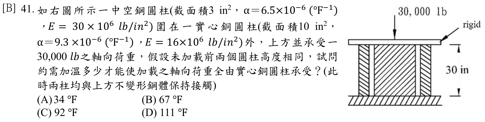 題目附圖