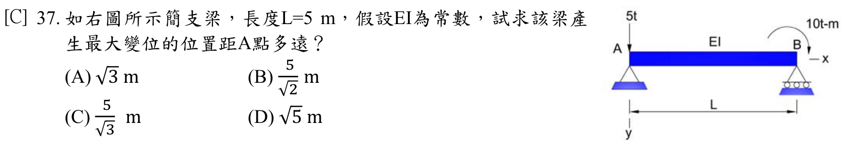 題目附圖