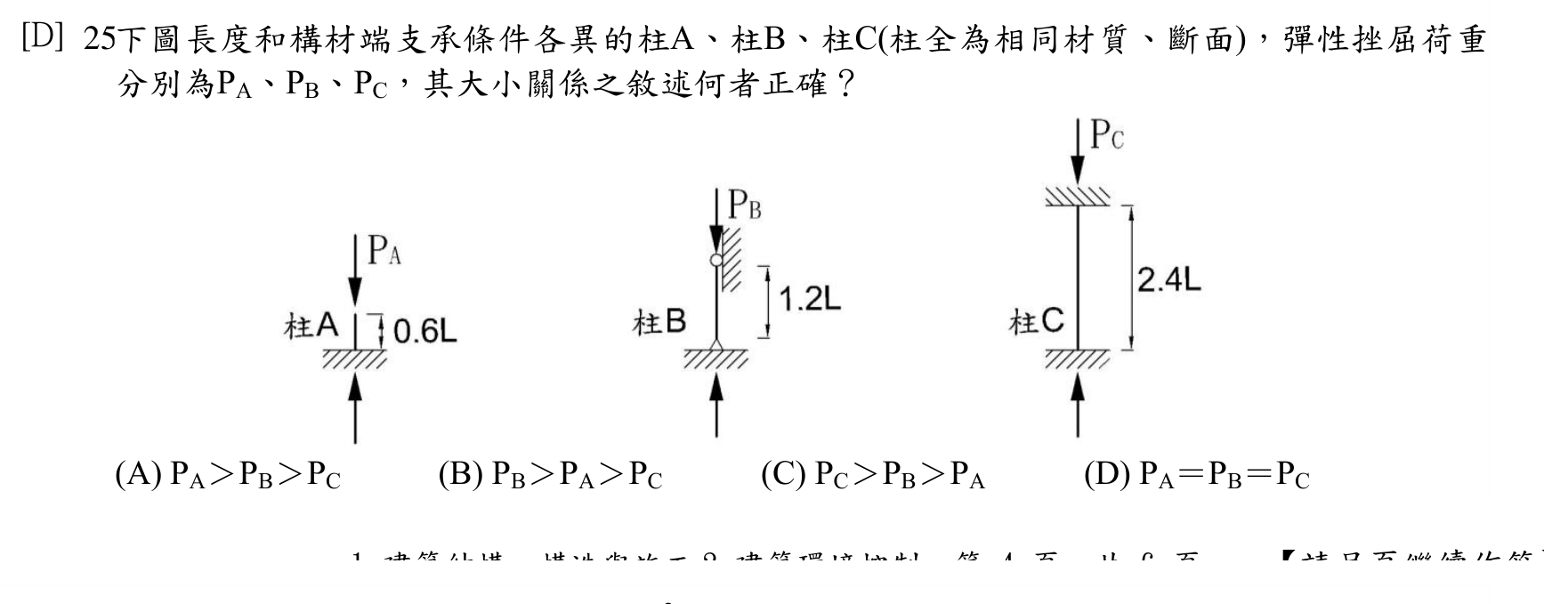 題目附圖