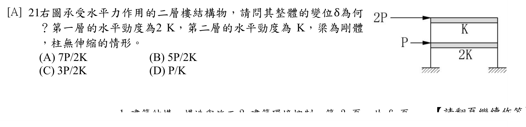 題目附圖