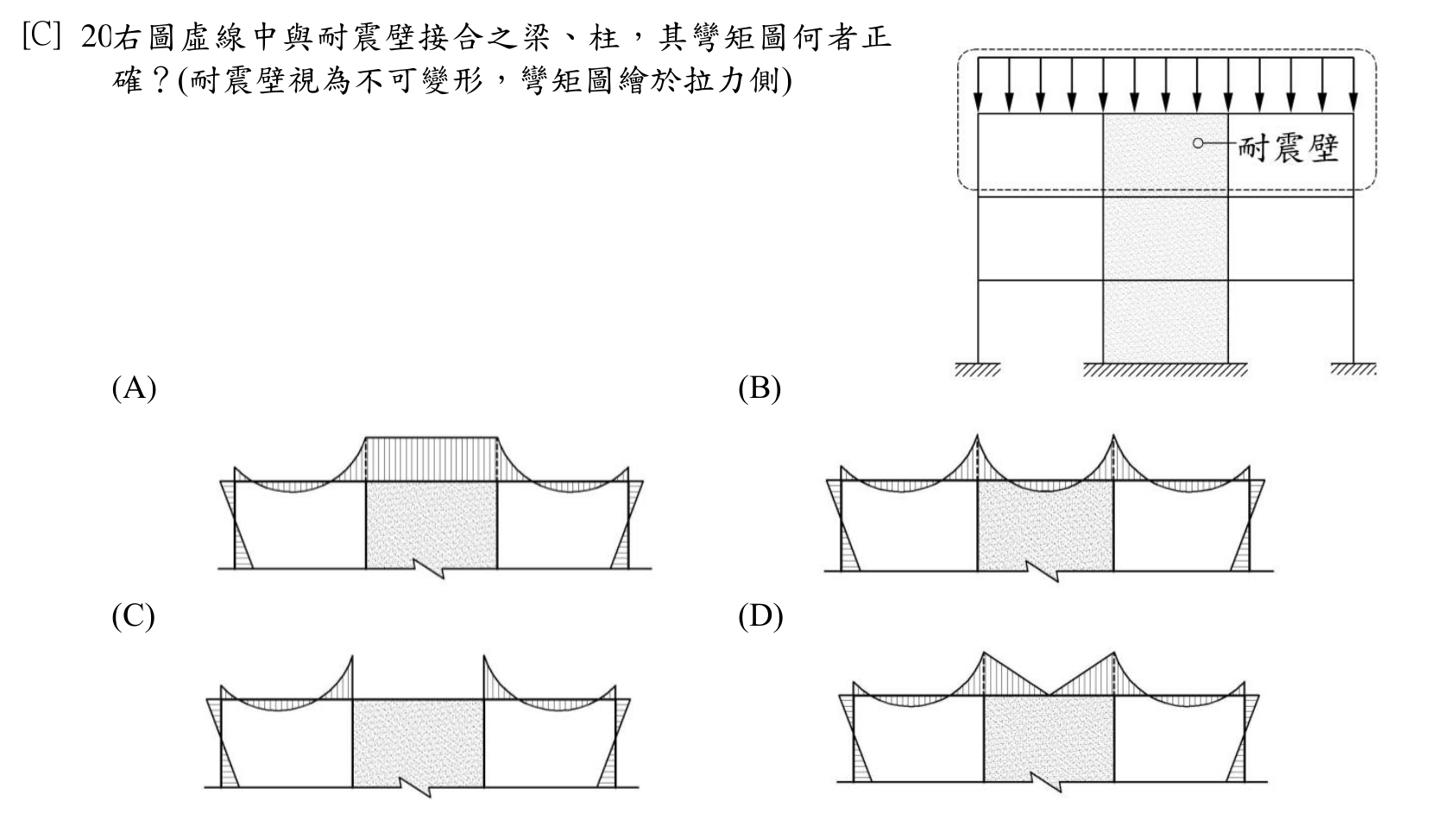題目附圖