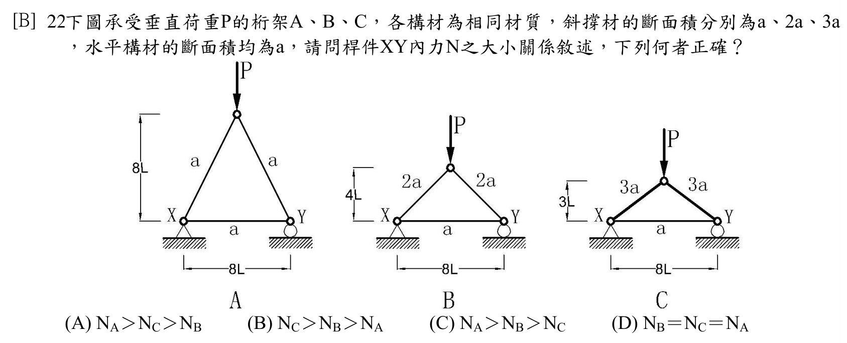 題目附圖