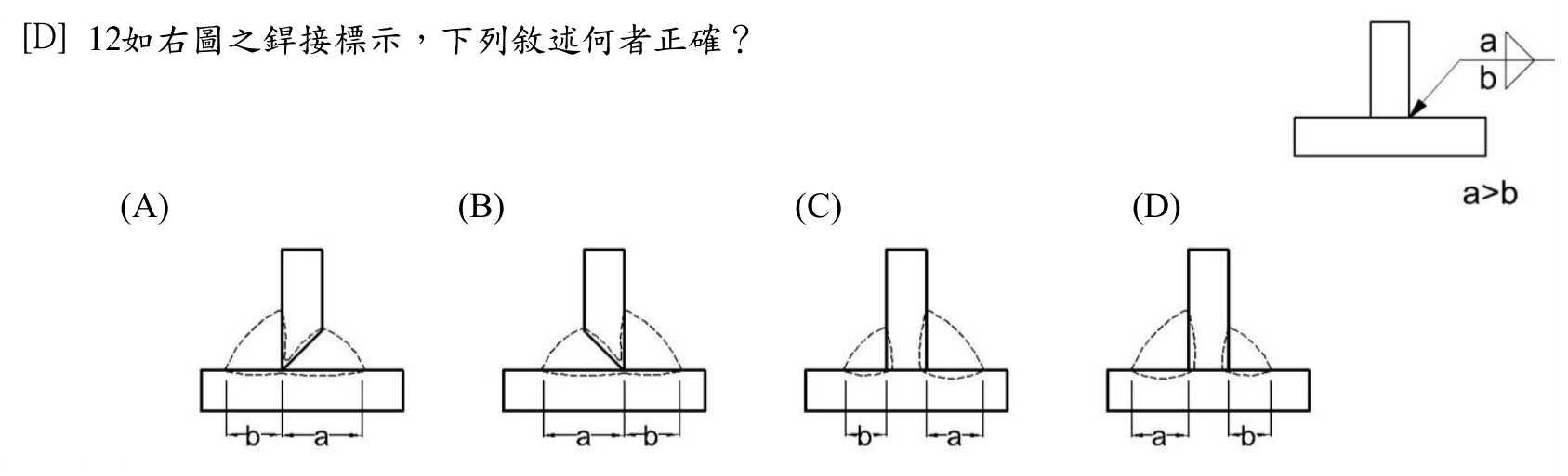 題目附圖