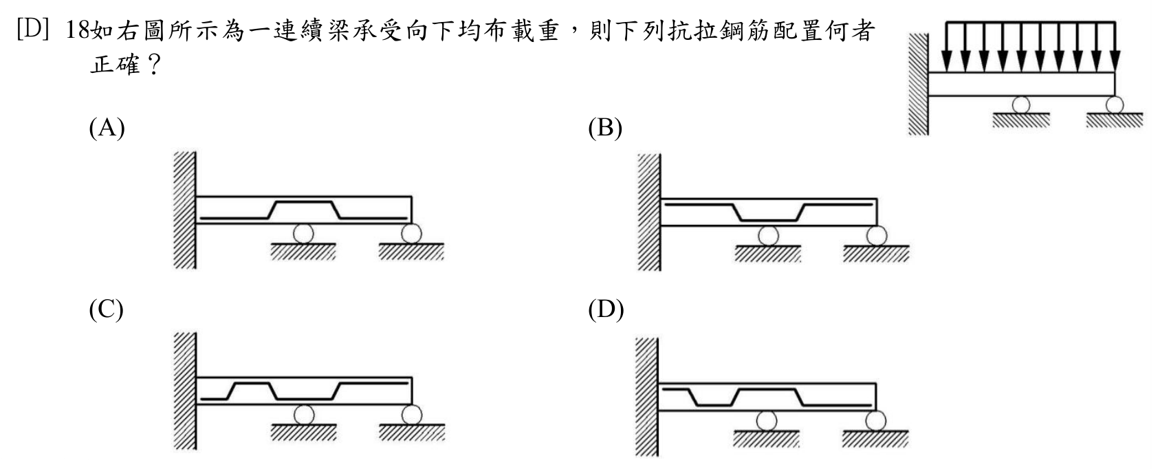 題目附圖