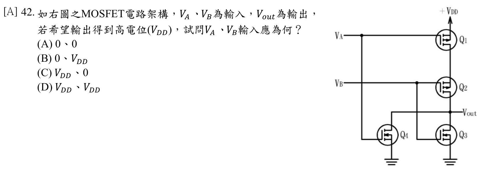 題目附圖