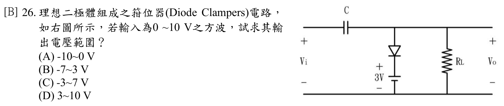 題目附圖